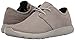 Crocs Kinsale 2-Eye Shoe
