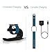 Fitbit Blaze Charger,Fitbit Blaze Charger Charging Stand Accessories Charger Clip Cradle Dock Micro USB Charging Station for Fitbit Blaze Smart Fitness Watch (Charger Stand)