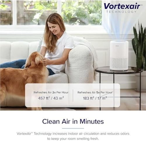 LEVOIT Core 200S-P Replacement Filter, Genuine Core 200S-RF Air Purifier Filters, Supports HEPA Sleep Mode, High-Efficiency Activated Carbon for Removal of Smoke, Odor, Allergens, Pollen, 1 Pack