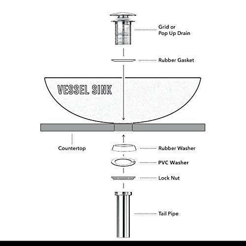 ESFORT Bathroom Sink Drain Pop Up, Vessel Sink Pop Up Drain, Brushed