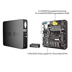 MINIX NGC-5, 8GB/256GB M.2 NVMe SSD Mini