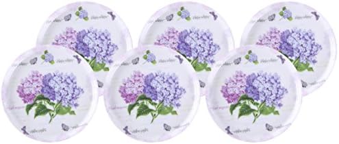 Shall Housewares International 6 Piece Melamine Mug Coaster Set, Hydrangea