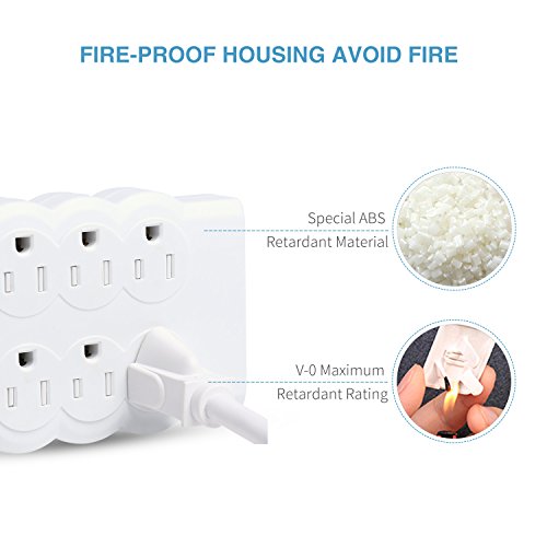 BULL Wall Mounted Electrical Outlet Surge Protector Power Strip White, Portable Mini Wall Tap Socket, UL Listed,200 Joules - Thumbnail 7