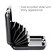 MaxGear Credit Card Holder Protector Credit Card Wallet Slim RFID Plastic Credit Card Case for Women Men