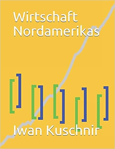 Wirtschaft Nordamerikas