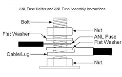ANL Fuse Holder 30-600A in-Line Bolt Down Fuses