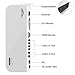 USB 3.0 Universal Docking Station Dual Display with HDMI DVI VGA, Gigabit Ethernet, Audio, 6 USB Ports for Windows, White