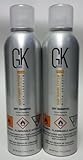 Global Keratin GK Hair Dry Shampoo 5 Oz. Set of 2