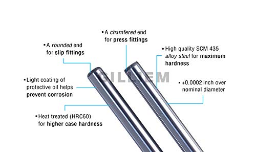 3/8" Diameter x 3 Length" GILLIEM Dowel Pins for Precision Alignment, Heat Treated Alloy Steel for Extra Hardness, 130,000-PSI Shear Strength, Pack of 4