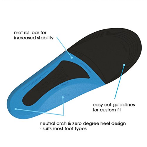 Insoles for Plantar Fasciitis. As seen on Shark Tank. Designed by
