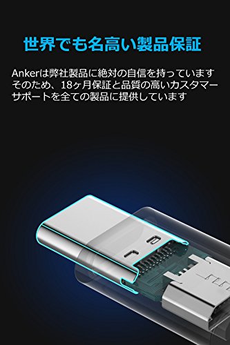 5 Anker+Adapter+Transfer+Resistor+MacBook