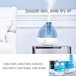 Demineralization Cartridge Filter for Ultrasonic