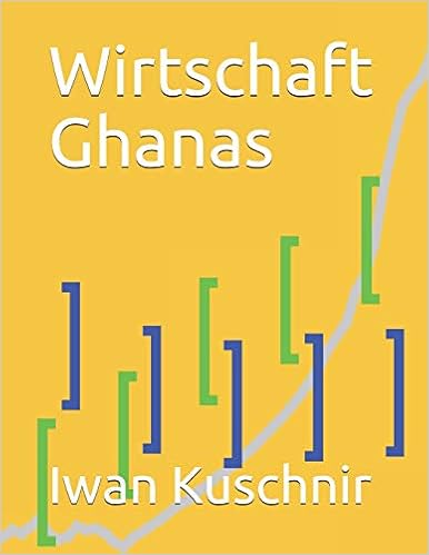 Wirtschaft Ghanas