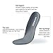 Grey Size 8 Running Shoes Inserts for Men Women, Athletic Arch Comfort Insolethumb 2