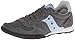 Saucony Originals Women's Bullet Running Shoe,Dark Grey/Light Blue,7.5 M US