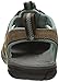 KEEN Women's Clearwater CNX Leather Sandal