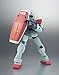 Bandai Tamashii Nations Robot Spirits RGM-79 GM ver. A.N.I.M.E 