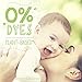 Dreft Purtouch Baby Liquid Laundry Detergent, Hypoallergenic for Baby, Infant or Newborn, 40 Fl. Oz (Pack of 2) (Packaging May Vary)