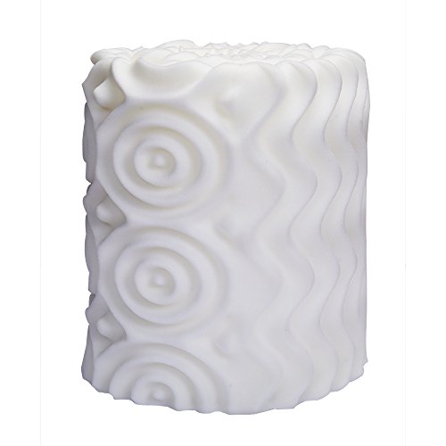 Price tracking for College Classic Twin XL Memory Foam Mattress Topper