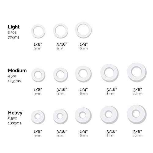 Latex-free 1-inch sturdy materials priced at $12.99.