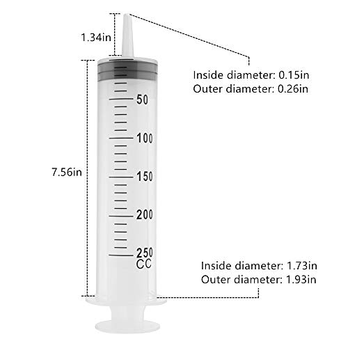 250ml Syringe, Extra Large Plastic Syringes for Glue Dispensing, Scientific Labs, Watering, Refilling, Filtration, Feeding, Nutrient Measuring, Motoring Applications, Multiple Uses