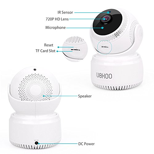 Wireless-Security-Camera-UOKOO-1080P-HD-2-Megapixel-Home-WiFi-Wireless-Security-Surveillance-Camera-with-Motion-Detection-PanTilt-2-Way-Audio-and-Night-Vision-Baby-Monitor-Nanny-Cam