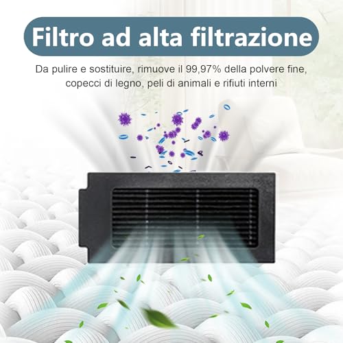 Homruich di Accessori da 21 Pezzi per Ecovacs Deboot T50 Pro Omni/T50 Omni Aspiratore Pezzo di Ricambio, 1 Spazzola Principale, 4 Filtri, 4 Asciugamani, 6 Sacchetti di Polvere, 6 Spazzole Laterali