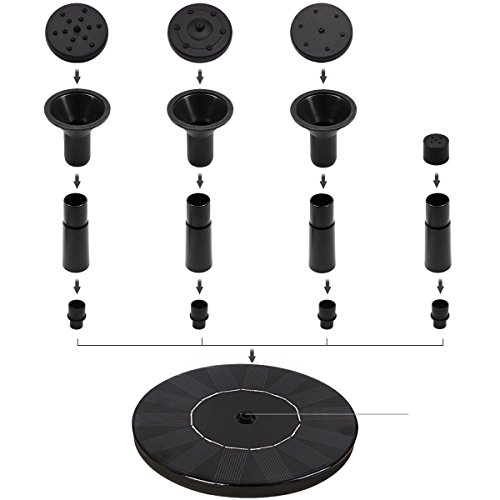 image for Royalsell Solar Fountain, Solar Powered Bird Bath Fountain Pump 1.4W S