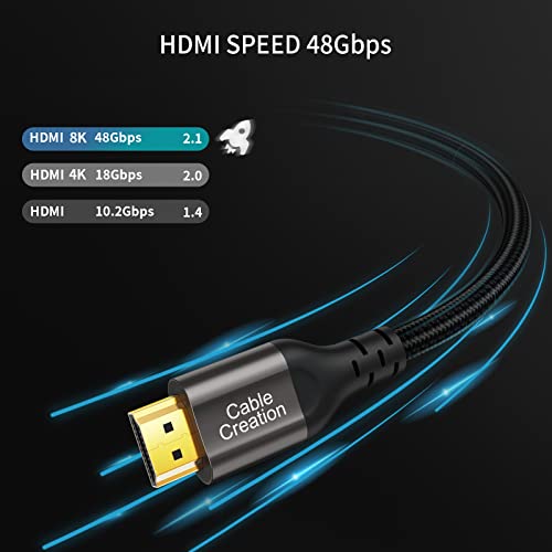 HDMI ARC Cable, CableCreation 8K HDMI Cable 10ft (48Gbps, 8K60Hz) 10