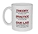 Theory And Practice Coffee or Tea Mug