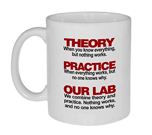 Theory And Practice Coffee or Tea Mug - Thumbnail 2