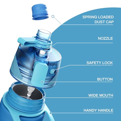 magcheer 750ml Insulated Metal Spray Water Bottle | Stainless Steel Water Bottle with Spray Mist | Leakproof Misting Drinking Bottle for Cycling Hiking Outdoor Sport Hydration Cooling(Blue)