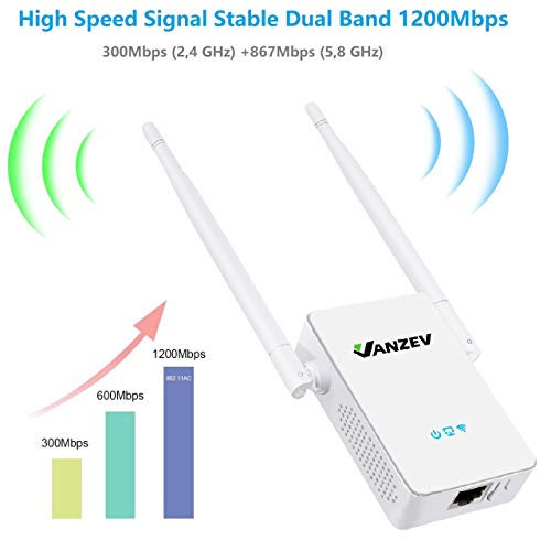 Amplificador-Senal-WiFi-1200Mbps-VANZEV-Repetidor-WiFi-Largo-Alcance-AC1200-de-Doble-Banda-24-GHz-y-5-GHz-Cobertura-Hasta-250-Puerto-Ethernet-WPS-Punto-Acceso-Compatibilidad-Universal-Blanco