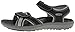 KEEN Women's Aster Sandal