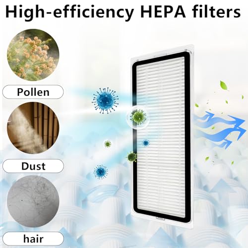 Homruich 19 Pieces Accessories for Xiaomi X20 Max/X20 Pro Vacuum Cleaner, 1 Main Brush, 4 Filters, 4 Towels, 6 Dust Bags, 7 Side Brushes, for Xiaomi X20 Max, X20 Pro Accessories