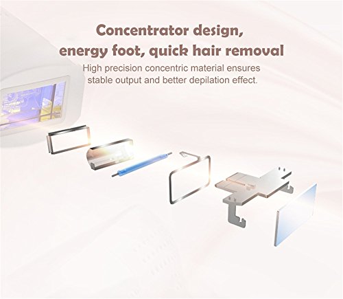 MLAY IPL Laser Hair Removal For Women Permanent Hair Removal Device - Professional 300,000 Pulse Home Body Hair Removal System - Thumbnail 6