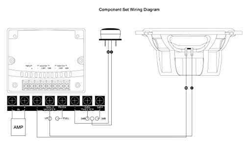 Earthquake Sound VTEK-MC5 5.25-inch 2-Way Component Set with Tweeters and Passive Xovers - Thumbnail 7