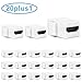 HDMI Keystone Jack 4K, PHIZLI 20 Pack HDMI Keystone Insert Female to Female Coupler Adapter (White)