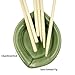 Prouten 7 inch 100 pcs Sturdy Bamboo Sticks for Caramel Candy Apple Sticks Corn Dog Hotdog Sausage skewers Candy Lollipops Corn Sticks semi-Pointed Tips Safe for Kids Pack of 100pcs