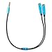 Conshine Headset Adapter for CTIA Headsets with Separate Headphone and Microphone Plugs, 3.5mm Stereo Audio Male to 2 Female Headset Mic Y Splitter Cable Adapter -Blue