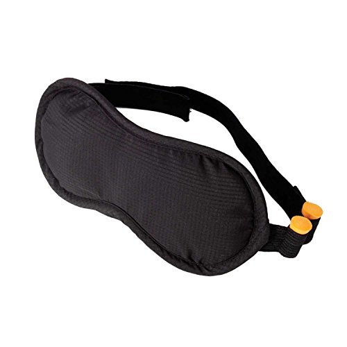 x eyes mask buyer's guide for 2018