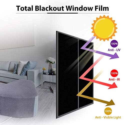 ESSORT Blackout Window Film, 100% Light Blocking, Static Cling Glue-Free Removable, for Privacy Darkroom, Heat Insulation, Only for Single Layer Glass (17.72in x 6.56ft, 100% Blackout)