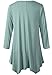 LARACE Plus Size Tops for Women 3/4 Sleeve Shirts Tunic Tops Loose Fit Basic Lady Clothes (L, Greyish Green)