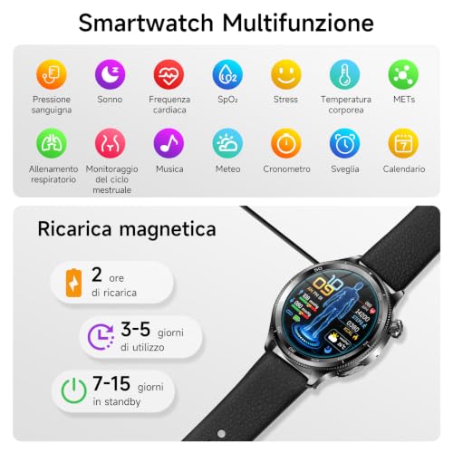 2026 New AI-GPT Men's Smartwatch with ECG/HRV/BMI/SOS Button,iOS Android | 24H Blood Pressure/Temperature/SPO2/Heart Rate Monitor/Sleep, 1.43 Inch AMOLED Healthy Fitness Watch with Phone