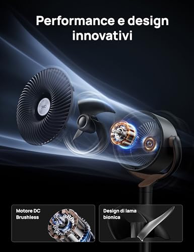 DREO Silent Pedestal Fan 20dB with Omnidirectional Oscillation 120°+120°, Wind Range up to 26m, Airflow 1615m³/h, Height Adjustable 94-107cm, 3 Modes and 8 Speeds