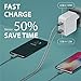 Moshi ProGeo USB-C Wall Charger (42 W, US), Compatible with iPhone 11/11 Pro/11 Pro Max/Xs Max/XR/X/8 Plus, USB-C and USB, PD3.0 and QC3.0