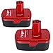 2Pack 5.0Ah 19.2V Replacement Battery Compatible with Craftsman C3 Battery XCP Craftsman 19.2 Volt Battery 130279005 1323903 130211004 11045 315.115410 315.11485