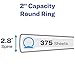 Avery Economy View 3 Ring Binders, 2