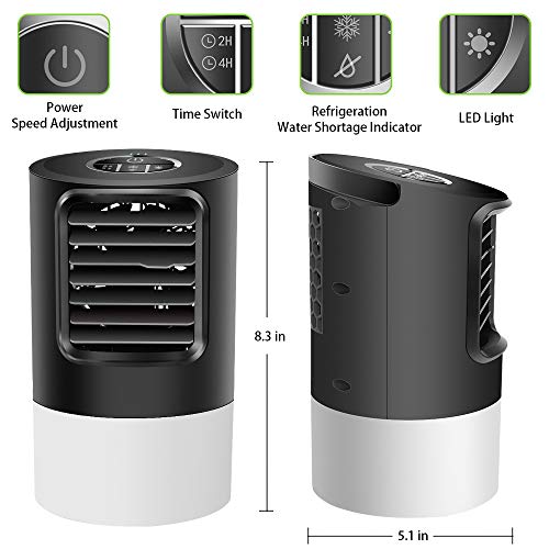 1 Portable+Conditioner+Peodelk+Evaporative+Humidifier