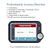 Heart Health Tracker with Free APP PC Software, Cable or Cable Free 30S/60S/5Mins Recording, Portable ECG/EKG Fitness Home Use Heart Rate Monitor for Wellness Use